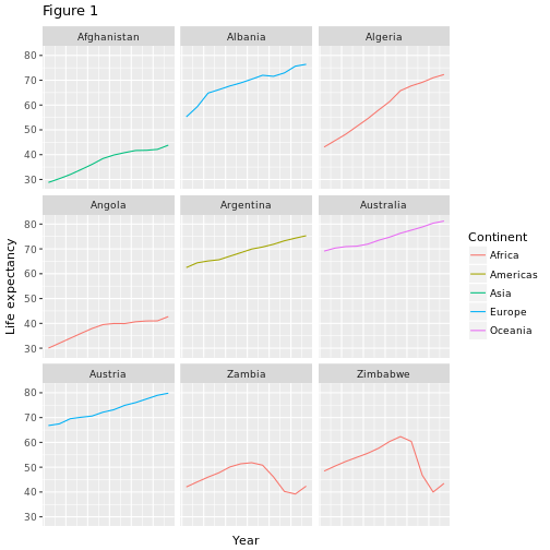 plot of chunk theme